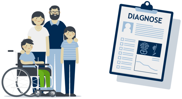 Grafik Familien im Deutschen Kinderhospizverein